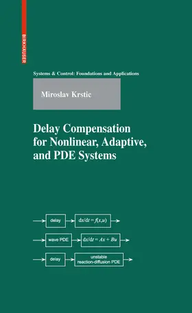 Krstic |  Delay Compensation for Nonlinear, Adaptive, and PDE Systems | eBook | Sack Fachmedien