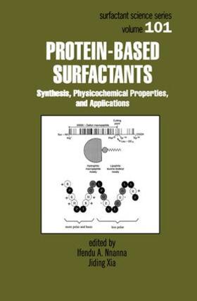 Xia |  Protein-Based Surfactants | Buch |  Sack Fachmedien