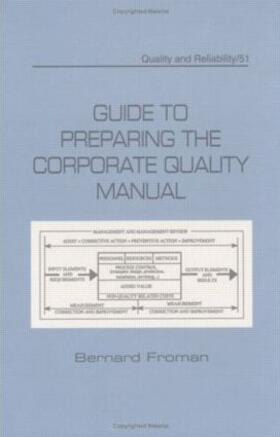  Guide to Preparing the Corporate Quality Manual | Buch |  Sack Fachmedien