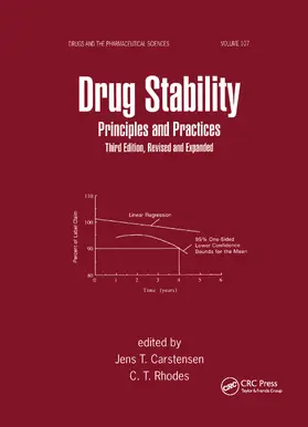 Carstensen / Rhodes |  Drug Stability, Revised, and Expanded | Buch |  Sack Fachmedien