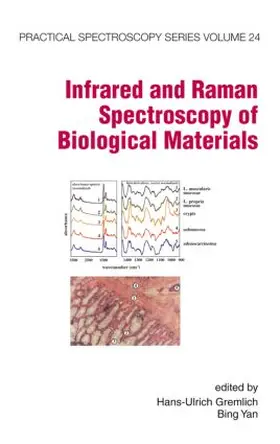 Gremlich / Yan |  Infrared and Raman Spectroscopy of Biological Materials | Buch |  Sack Fachmedien