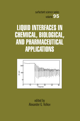 Volkov |  Liquid Interfaces In Chemical, Biological And Pharmaceutical Applications | Buch |  Sack Fachmedien