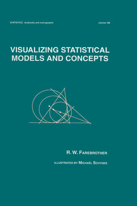 Farebrother / Schyns |  Visualizing Statistical Models And Concepts | Buch |  Sack Fachmedien