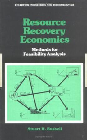 Russell |  Resource Recovery Economics | Buch |  Sack Fachmedien