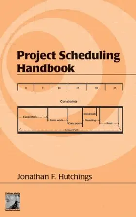 Hutchings |  Project Scheduling Handbook | Buch |  Sack Fachmedien