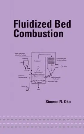 Oka |  Fluidized Bed Combustion | Buch |  Sack Fachmedien