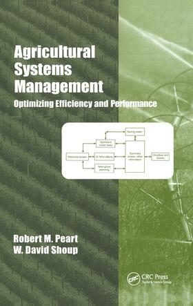 Peart / Shoup |  Agricultural Systems Management | Buch |  Sack Fachmedien