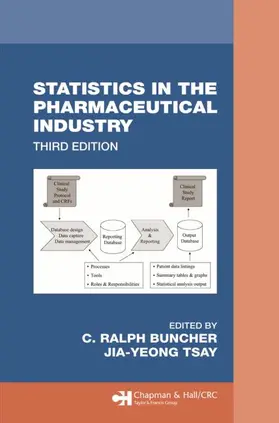 Buncher / Tsay |  Statistics In the Pharmaceutical Industry | Buch |  Sack Fachmedien