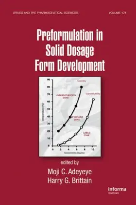 Adeyeye / Brittain |  Preformulation in Solid Dosage Form Development | Buch |  Sack Fachmedien