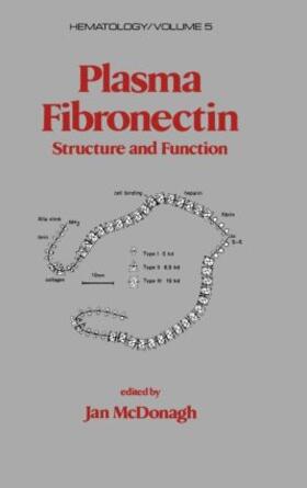 Mcdonagh |  Plasma Fibronectin | Buch |  Sack Fachmedien