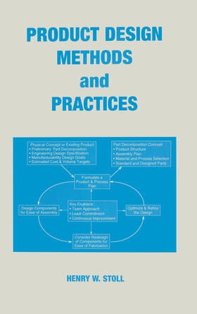 Stoll |  Product Design Methods and Practices | Buch |  Sack Fachmedien