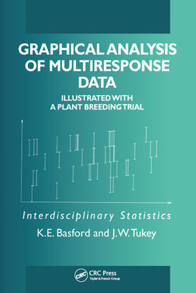 Basford / Tukey |  Graphical Analysis of Multi-Response Data | Buch |  Sack Fachmedien