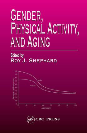 Shephard |  Gender, Physical Activity, and Aging | Buch |  Sack Fachmedien