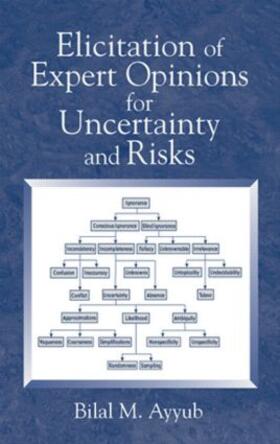 Ayyub |  Elicitation of Expert Opinions for Uncertainty and Risks | Buch |  Sack Fachmedien