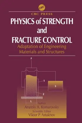 Komarovsky / Astakhov |  Physics of Strength and Fracture Control | Buch |  Sack Fachmedien