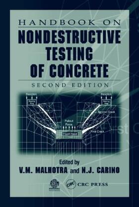 Malhotra / Carino |  Handbook on Nondestructive Testing of Concrete | Buch |  Sack Fachmedien
