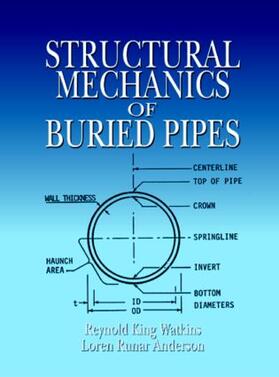Watkins / Anderson |  Structural Mechanics of Buried Pipes | Buch |  Sack Fachmedien