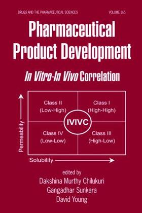 Murthy / Dakshina Murthy / Sunkara |  Pharmaceutical Product Development | Buch |  Sack Fachmedien