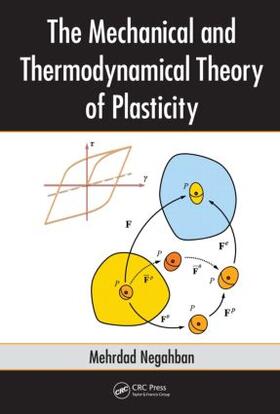Negahban |  The Mechanical and Thermodynamical Theory of Plasticity | Buch |  Sack Fachmedien