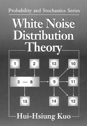 Kuo |  White Noise Distribution Theory | Buch |  Sack Fachmedien