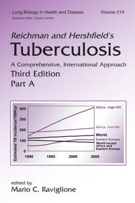 Reichman / Hershfield |  Reichman and Hershfield's Tuberculosis | Buch |  Sack Fachmedien