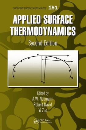 Neumann / David / Zuo |  Applied Surface Thermodynamics | Buch |  Sack Fachmedien