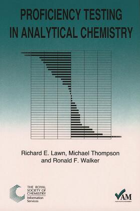 Walker / Thompson / Lawn |  Proficiency Testing in Analytical Chemistry | Buch |  Sack Fachmedien