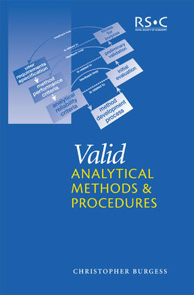 Burgess |  Valid Analytical Methods and Procedures | Buch |  Sack Fachmedien