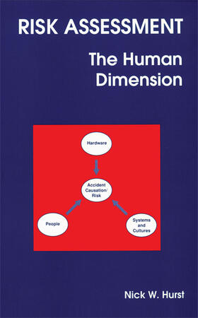 Hurst |  Risk Assessment | Buch |  Sack Fachmedien