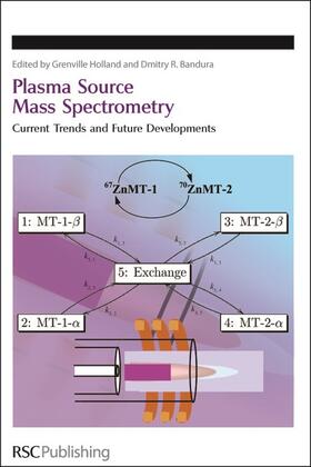 Holland / Bandura |  Plasma Source Mass Spectrometry | Buch |  Sack Fachmedien
