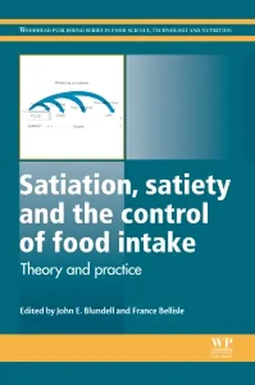 Blundell / Bellisle |  Satiation, Satiety and the Control of Food Intake | Buch |  Sack Fachmedien