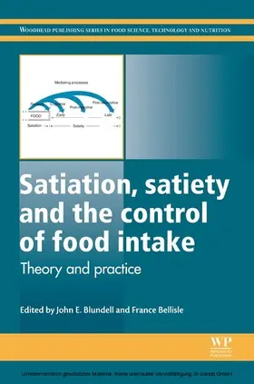 Blundell / Bellisle |  Satiation, Satiety and the Control of Food Intake | eBook | Sack Fachmedien