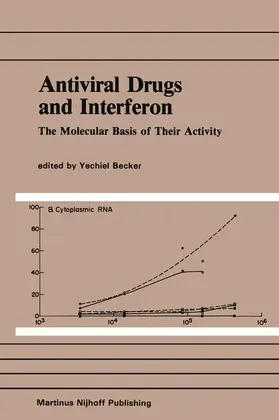 Becker |  Antiviral Drugs and Interferon: The Molecular Basis of Their Activity | Buch |  Sack Fachmedien