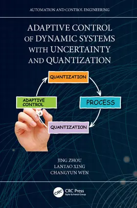 Wen / Zhou / Xing |  Adaptive Control of Dynamic Systems with Uncertainty and Quantization | Buch |  Sack Fachmedien