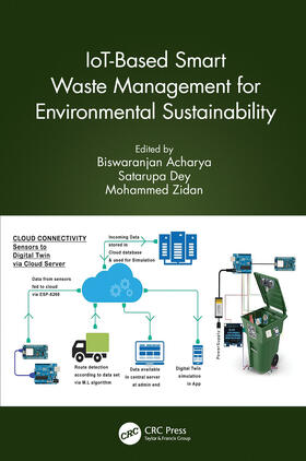 Acharya / Zidan / Dey |  IoT-Based Smart Waste Management for Environmental Sustainability | Buch |  Sack Fachmedien