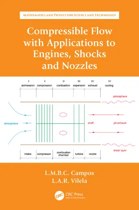 Braga da Costa Campos / Raio Vilela |  Compressible Flow with Applications to Engines, Shocks and Nozzles | Buch |  Sack Fachmedien