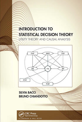 Bacci / Chiandotto |  Introduction to Statistical Decision Theory | Buch |  Sack Fachmedien