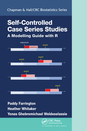 Farrington / Whitaker / Ghebremichael Weldeselassie |  Self-Controlled Case Series Studies | Buch |  Sack Fachmedien