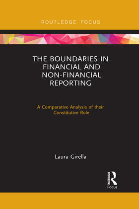 Girella |  The Boundaries in Financial and Non-Financial Reporting | Buch |  Sack Fachmedien