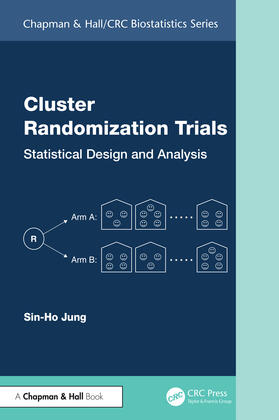 Jung |  Cluster Randomization Trials | Buch |  Sack Fachmedien