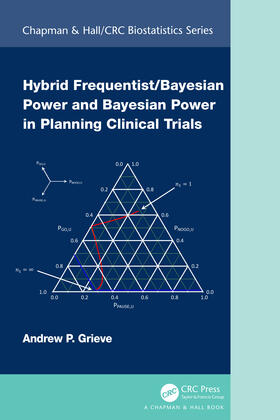 Grieve |  Hybrid Frequentist/Bayesian Power and Bayesian Power in Planning Clinical Trials | Buch |  Sack Fachmedien