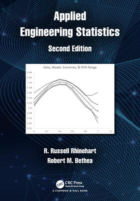 Rhinehart / Bethea |  Applied Engineering Statistics | Buch |  Sack Fachmedien