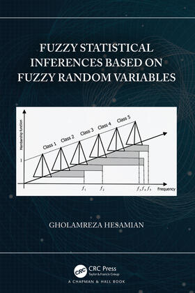 Hesamian |  Fuzzy Statistical Inferences Based on Fuzzy Random Variables | Buch |  Sack Fachmedien