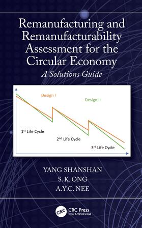 Nee / Shanshan / Ong |  Remanufacturing and Remanufacturability Assessment for the Circular Economy | Buch |  Sack Fachmedien