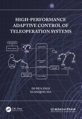 Zhai / Xia |  High-Performance Adaptive Control of Teleoperation Systems | Buch |  Sack Fachmedien