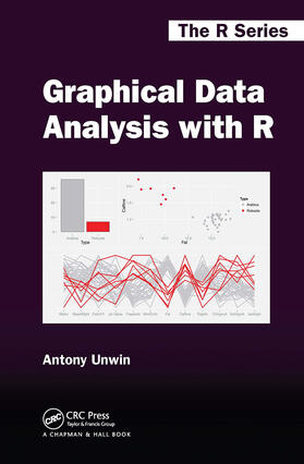 Unwin |  Graphical Data Analysis with R | Buch |  Sack Fachmedien