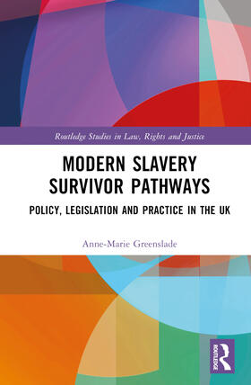 Greenslade |  Modern Slavery Survivor Pathways | Buch |  Sack Fachmedien