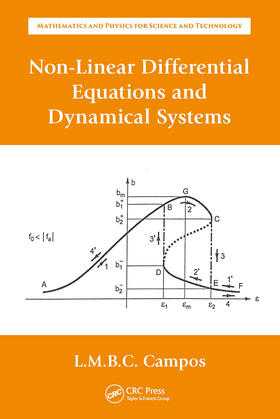 Braga da Costa Campos |  Non-Linear Differential Equations and Dynamical Systems | Buch |  Sack Fachmedien