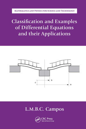 Braga da Costa Campos |  Classification and Examples of Differential Equations and their Applications | Buch |  Sack Fachmedien