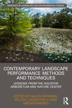 Li / Newman / Zhu |  Contemporary Landscape Performance Methods and Techniques | Buch |  Sack Fachmedien